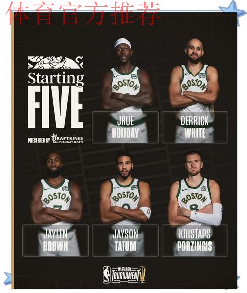 NBA球队实力榜：雷霆掘金继续领跑 湖人降至第7