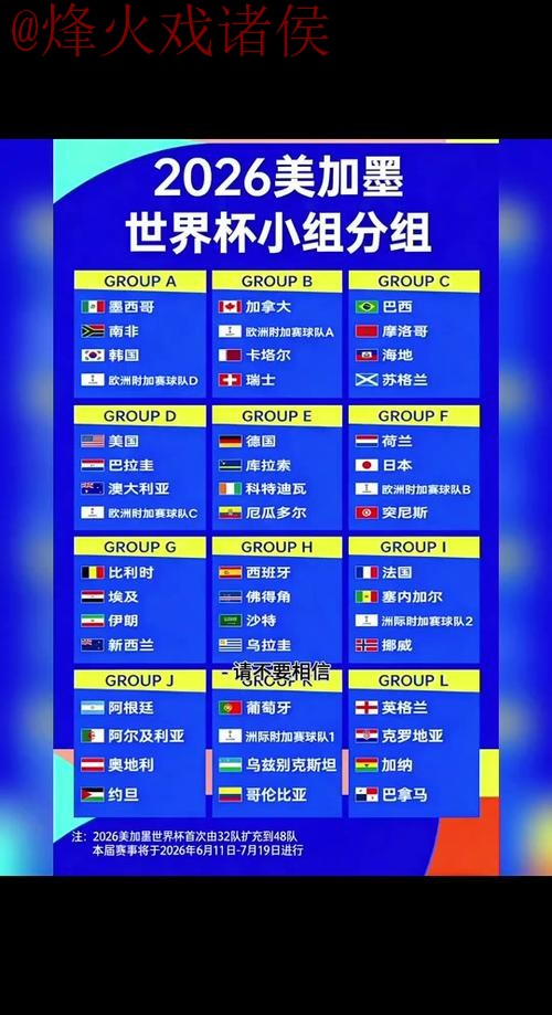 2026世界杯比分实时全站更新平台