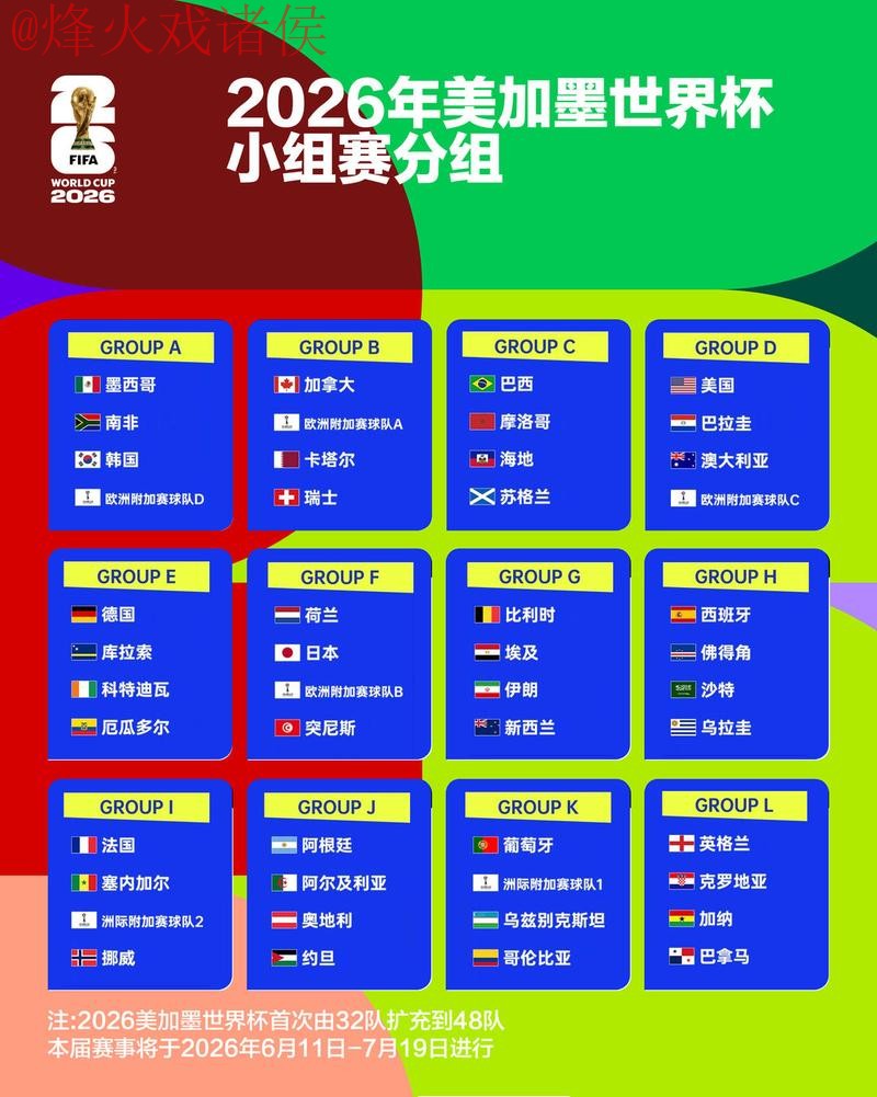 2026世界杯在线下注平台推荐与分析 2026世界杯在线下注平台推荐与分析