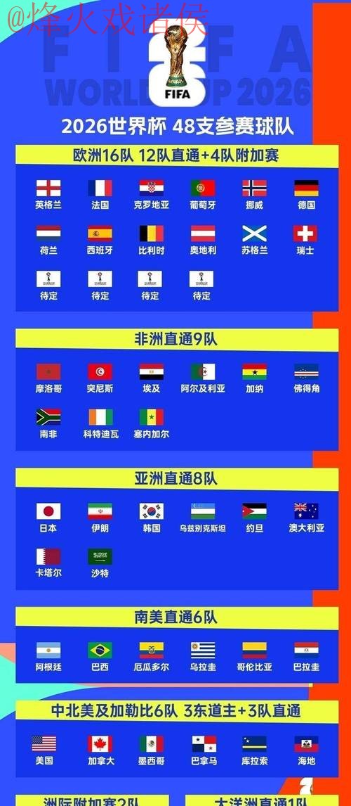 2026世界杯投注平台推荐与选择