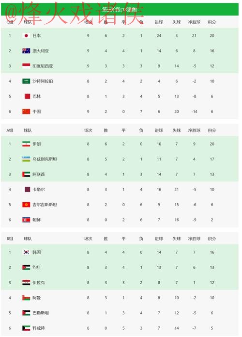 2026世界杯投注正规官方平台解析 2026世界杯投注正规官方平台解析