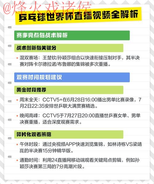 全面解析世界杯直播教程,打造全站观看体验 全面解析世界杯直播教程,打造全站观看体验