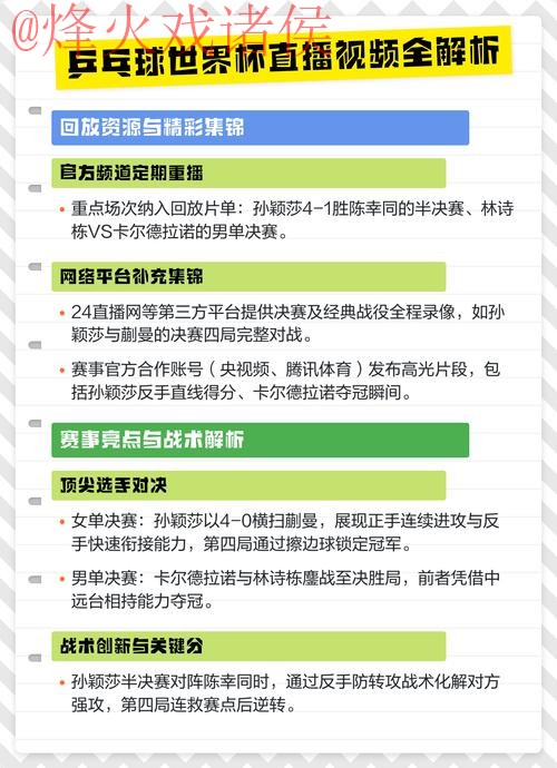 全面解析世界杯直播教程,打造全站观看体验 全面解析世界杯直播教程,打造全站观看体验
