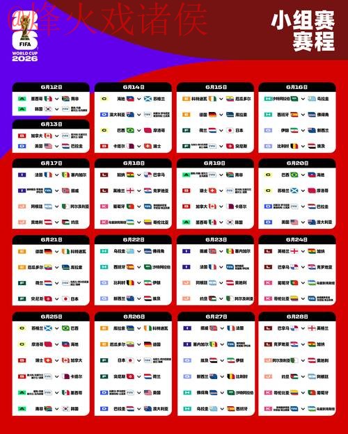 2026世界杯比赛比分预测与安全热门分析 2026世界杯比赛比分预测与安全热门分析