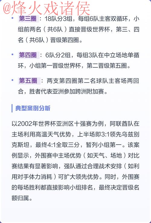 2026世界杯外围赛官方入口解析 2026世界杯外围赛官方入口解析