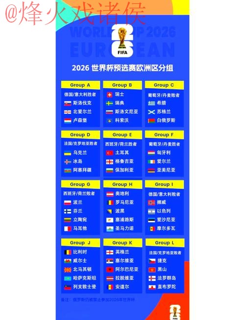 2026世界杯外围赛官方入口解析 2026世界杯外围赛官方入口解析
