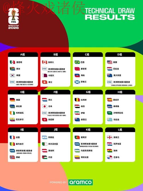 2026世界杯外围赛官方入口解析 2026世界杯外围赛官方入口解析