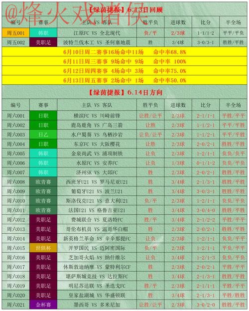 世界杯盘口软件全站解析与应用指南 世界杯盘口软件全站解析与应用指南
